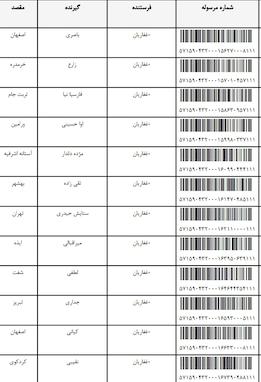 کدرهگیری مرسولات پستی