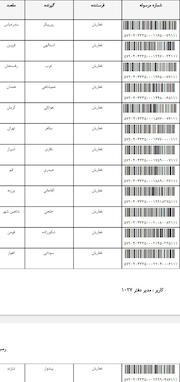 کدرهگیری مرسولات پستی