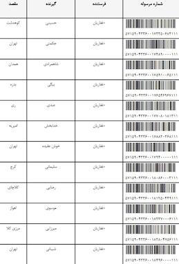 کدرهگیری مرسولات پستی